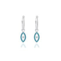 Turquoise Glow Earrings